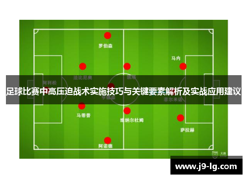 足球比赛中高压迫战术实施技巧与关键要素解析及实战应用建议