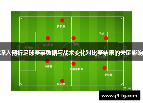 深入剖析足球赛事数据与战术变化对比赛结果的关键影响