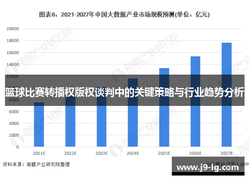 篮球比赛转播权版权谈判中的关键策略与行业趋势分析