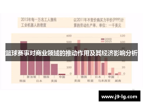 篮球赛事对商业领域的推动作用及其经济影响分析