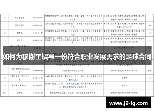 如何为穆谢奎撰写一份符合职业发展需求的足球合同