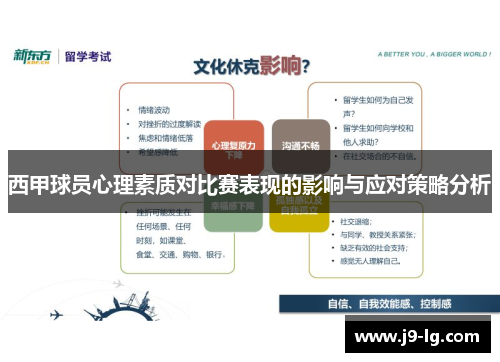 西甲球员心理素质对比赛表现的影响与应对策略分析