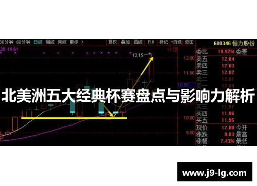 北美洲五大经典杯赛盘点与影响力解析 北美洲五大经典杯赛盘点与影响力解析